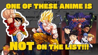 Reacting to The WORST Best Anime All Time Ranking Article [upl. by Naraa]