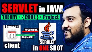 Java Servlet Tutorial for Beginners with Mini Java Project JSP amp Servlet  Java Developer Series [upl. by Narib]