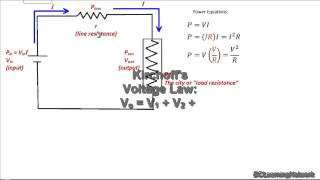 Transmission Line Efficiency Calculations [upl. by Unders]