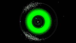 Asteroids In Resonance With Jupiter [upl. by Nylodnewg]