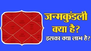 shubham garg ji ki kundali astrology [upl. by Braynard511]