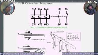 Apostila de Instalações Elétricas  Episódio 19 [upl. by Bilicki]