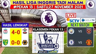 Hasil Liga Inggris Tadi Malam  Liverpool vs Southampton  Klasemen Premier League 2021 Jadwal Live [upl. by Pebrook397]