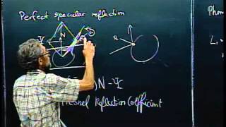 Bidirectional Reflectance Distribution Function [upl. by Ennalyrehc]