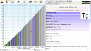 Periodic Table  Free pc software for learning elements chemistry [upl. by Sinnal]