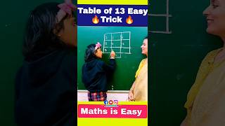 Easy Table Trick🔥 Table of 13  Vedic Maths Trick ytshorts shorts mathtricks fun [upl. by Eanal]