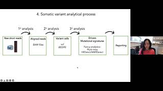 How to Read a Cancer Genome  Part 1 The basics of cancer genomics [upl. by Woodall516]