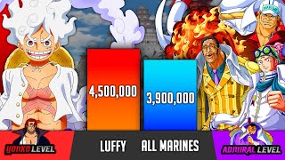 LUFFY vs ALL MARINES 2024  One Piece power levels  SP Senpai 🔥 [upl. by Annohsed]