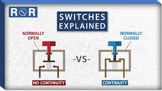 How Do Switches Work in Appliances  Repair and Replace [upl. by Acinomad427]