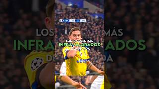 Los 10 goles más INFRAVALORADOS de la decada 🥶  parati futbol fyp infrared [upl. by Aznerol]