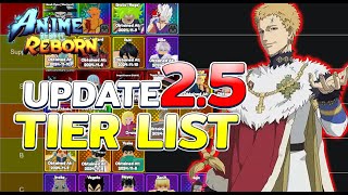 Tier list จัดอันดับตัวละคร อัปเดต 25 ตัวไหนเก่งบ้าง  Anime Reborn [upl. by Richara248]