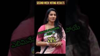 Bigg Boss 8 Telugu 2nd week voting resultsbiggboss8telugusecondweekvotingresultsshortsviralshorts [upl. by Sada]