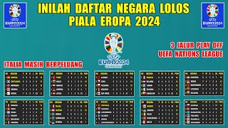 RESMI Daftar Negara Lolos Piala Eropa 2024  UEFA EURO 2024 [upl. by Dowd426]