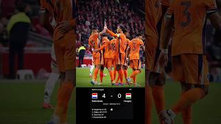 Netherlands vs Hungary Highlights [upl. by Airlee980]