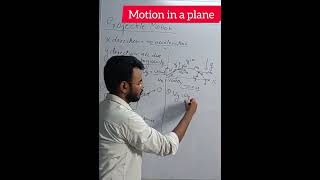 projectile motion  motion in a plane shortsfeed shorts physics [upl. by Oetomit]