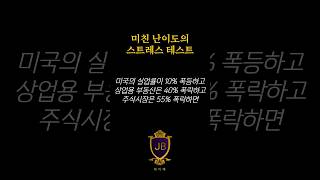 미친 난이도의 스트레스 테스트 [upl. by Otaner]