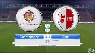 Serie B ConTeit CremoneseBari 01 26a giornata  201718 [upl. by Leelah]