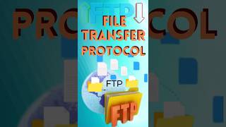 FTP File Transfer Protocol [upl. by Vere]