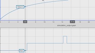 Dataset Signal Plot  MATLAB and Simulink [upl. by Brenda702]