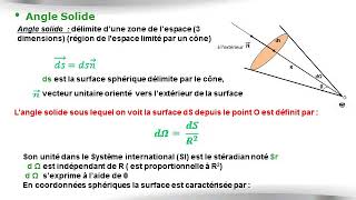 angle solide 01 [upl. by Koval700]