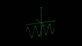 Oscilloscope Music  Function [upl. by Soracco907]