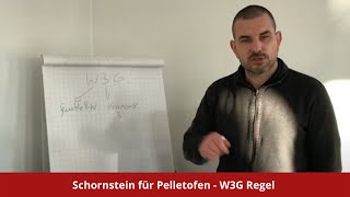 Schornstein für Pelletofen  W3G Regel [upl. by Fritz]