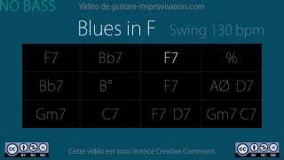 Blues in F 130 bpm NO BASS  Backing Track [upl. by Gnes]