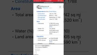 Wikipedia speedrun 6 links Postcodes of Australia to South Dakota 62 secs [upl. by Eliga]