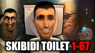 skibidi toilet REACTS TO  skibidi toilet 167 part 1  FULL VIDEO [upl. by Acinhoj]