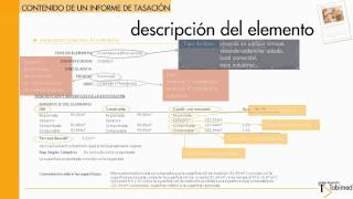 Tabimed  Contenido de un informe de tasación 11 [upl. by Ireva]