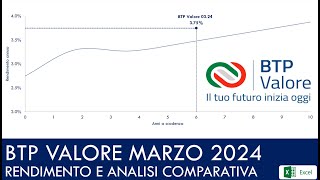 BTP VALORE Marzo 2024 Calcolo del RENDIMENTO EFFETTIVO e analisi comparativa [upl. by Ramona]