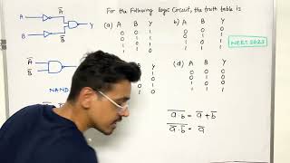 For the following logic circuit the truth table is [upl. by Emalee720]