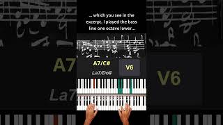 J S Bach  Chaconne in D minor BWV 10045  Piano Tutorial e Harmonic Analysis [upl. by Ainuj963]