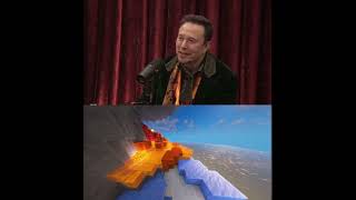 Elon musk talks about his new CYBERTRUCK minecraft elonmusk cybertruck [upl. by Illene328]