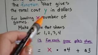 Grade 6 Math 108a Functions  function tables [upl. by Caryl]