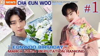 Cha Eun Woo entered the popular list on his 27th birthday [upl. by Virgin]