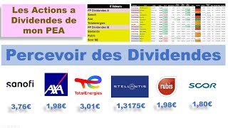 Percevoir des dividendes en 2024 [upl. by Ilahtan317]