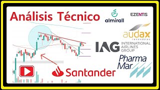 Análisis Técnico 1511 PHARMA MAR IAG EZENTIS SANTANDER AUDAX ALMIRALL BEIERSDORF [upl. by Nauqahs]