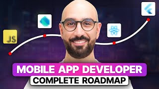 The Complete App Development Roadmap 2024 [upl. by Eanahs]