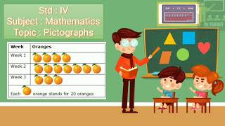 Pictographs  STD 4  Maths [upl. by Adnor360]