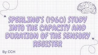 AQA ALEVEL PSYCHOLOGY  Memory Sperling’s 1960 study [upl. by Nomled]