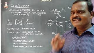 VI CHARACTERISTICS OF ZENER DIODE IN TAMIL [upl. by Ahsatan]