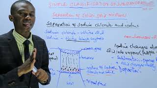 Seperation of Sodium Chloride and Iodine [upl. by Mit]