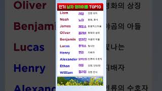 미국에서 가장 많이 쓰는 남자 영어 이름 TOP10 영어이름 추천영어이름짓기닉네임만들기 [upl. by Adabel]