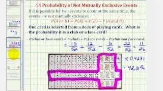 Ex Probability of Events that are NOT Mutually Exclusive Events [upl. by Anaihs447]