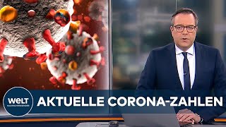 AKTUELLE CORONAZAHLEN RKI registriert 18 518 CovidNeuinfektionen  Inzidenz bei 2324 [upl. by Siward]