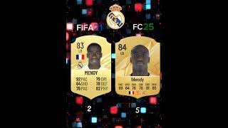 Real Madrid players in FIFA 21 and FC25 [upl. by Eanej]