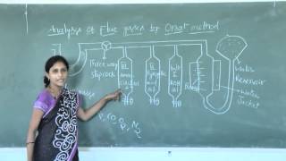 Analasys of Flue gases by Orsat method [upl. by Lejeune948]