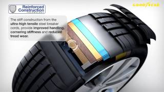 Goodyear Eagle F1 Asymmetric 3 Lightweight technologies [upl. by Benjy]