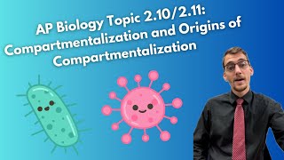 210211  CompartmentalizationOrigins of Compartmentalization  AP Biology [upl. by Dougald]